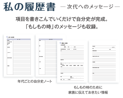 私の履歴書 ─ 次代へのメッセージ ─