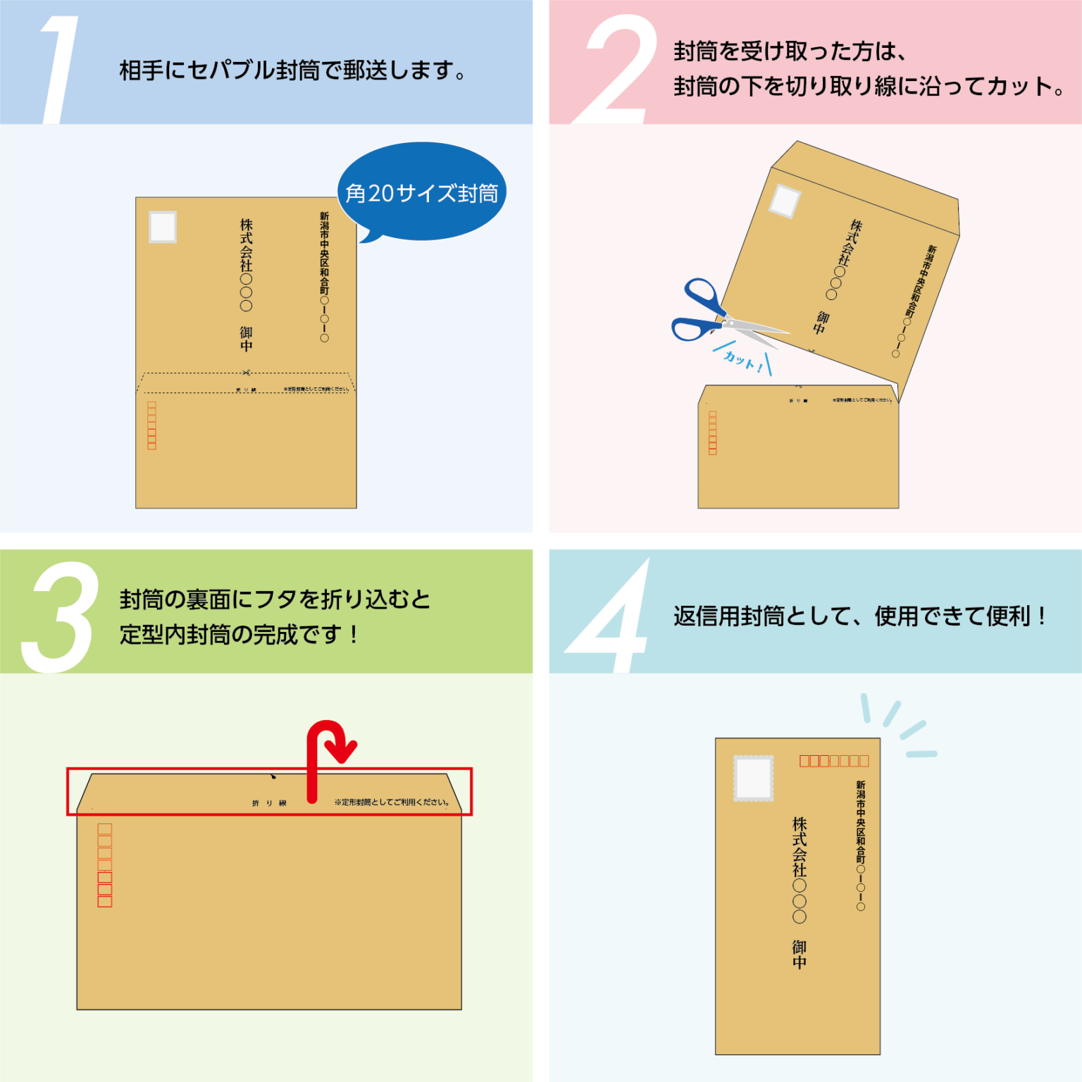 封筒使い 回し _ 封筒 使い回し 出ない : 封筒を封筒に作り直して再利用する！ – ALTIV